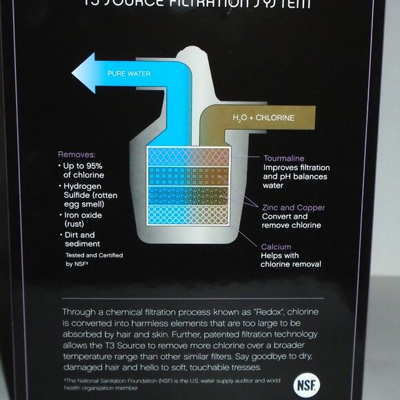 T3 Source ShowerHead + Filter Pure Water for Beautiful Hair NEW In Box 73301 - Picture 4 of 5